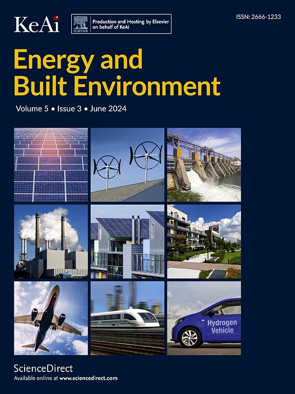 Go to journal home page - Energy and Built Environment